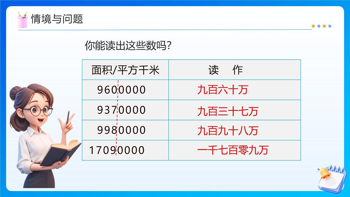 【任务型备课】西师大版四年级上册-1.3 用万或亿作单位表示数(课件)第5页