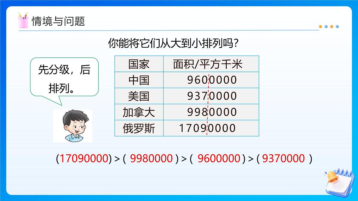 【任务型备课】西师大版四年级上册-1.3 用万或亿作单位表示数(课件)第6页
