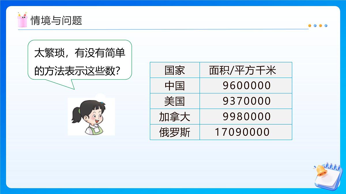 【任务型备课】西师大版四年级上册-1.3 用万或亿作单位表示数(课件)第7页