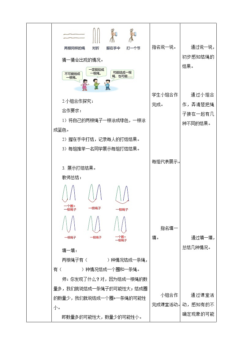 【任务型备课】西师大版四年级上册-8.2 不确定现象(二)(教案)第2页