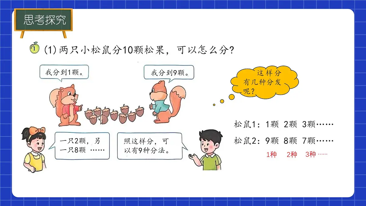 冀教版二年级上册数学第三单元乘法和除法第3课时 认识除法(一) 课件第5页