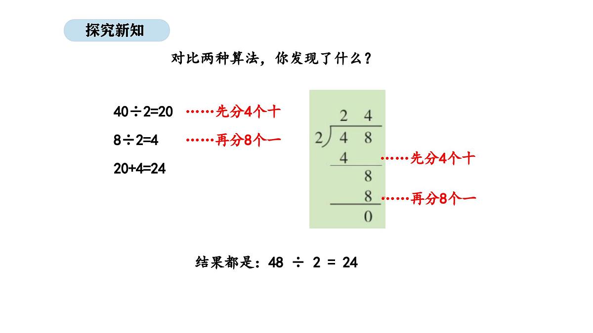北京版数学三年级上册4.3 两位数除以一位数(首位能除尽)(课件)第6页