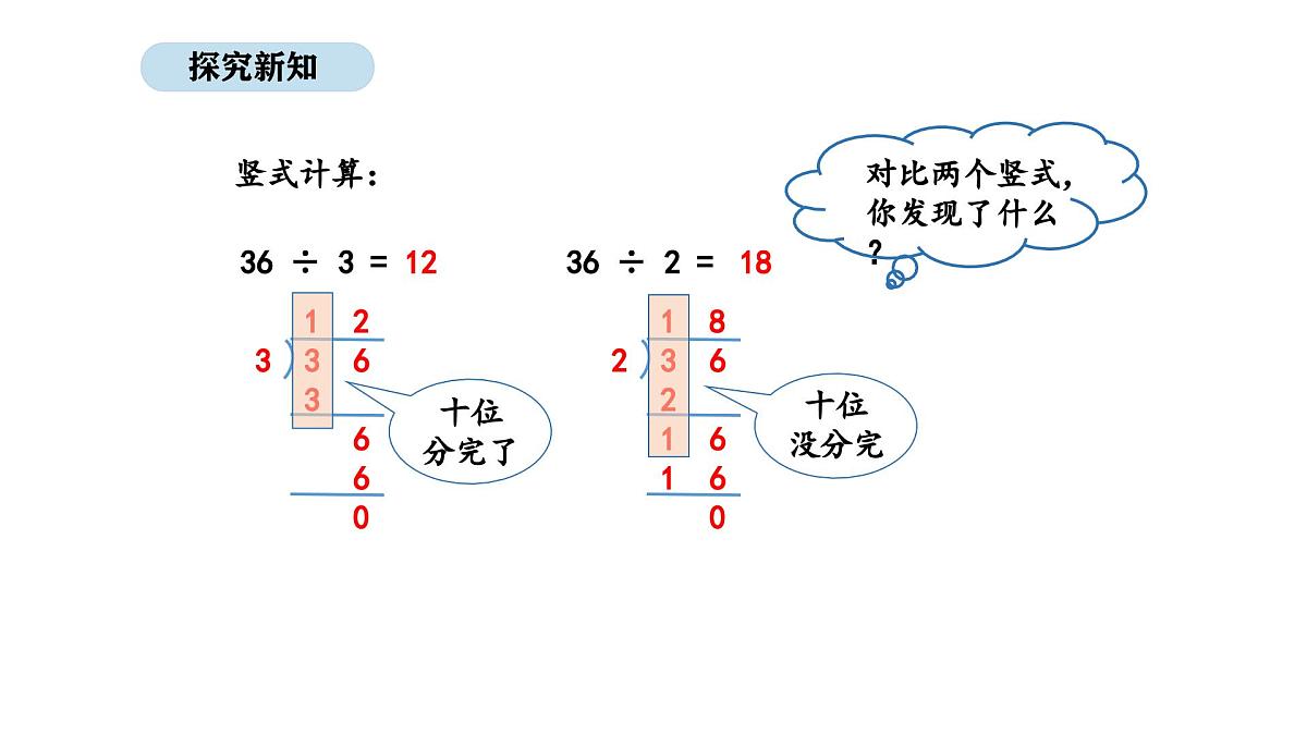 北京版数学三年级上册4.4 两位数除以一位数(首位不能除尽)(课件)第5页