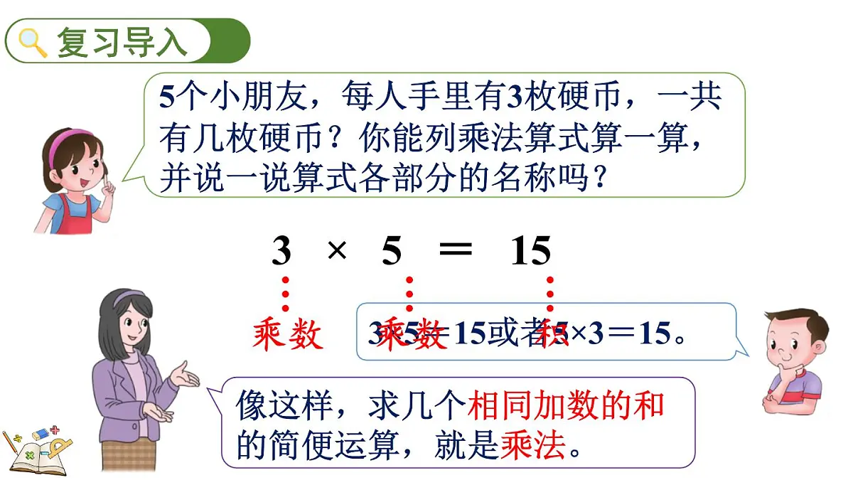 2.2.1 认识平均分(课件)2025-2026学年冀教版二年级数学上册第2页