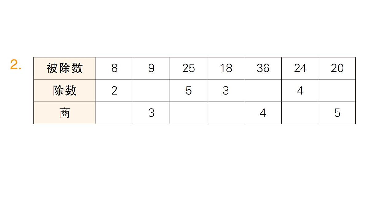 小学数学新北师大版二年级上册第五单元整理与复习(2)作业课件(含答案)(2025秋)第3页
