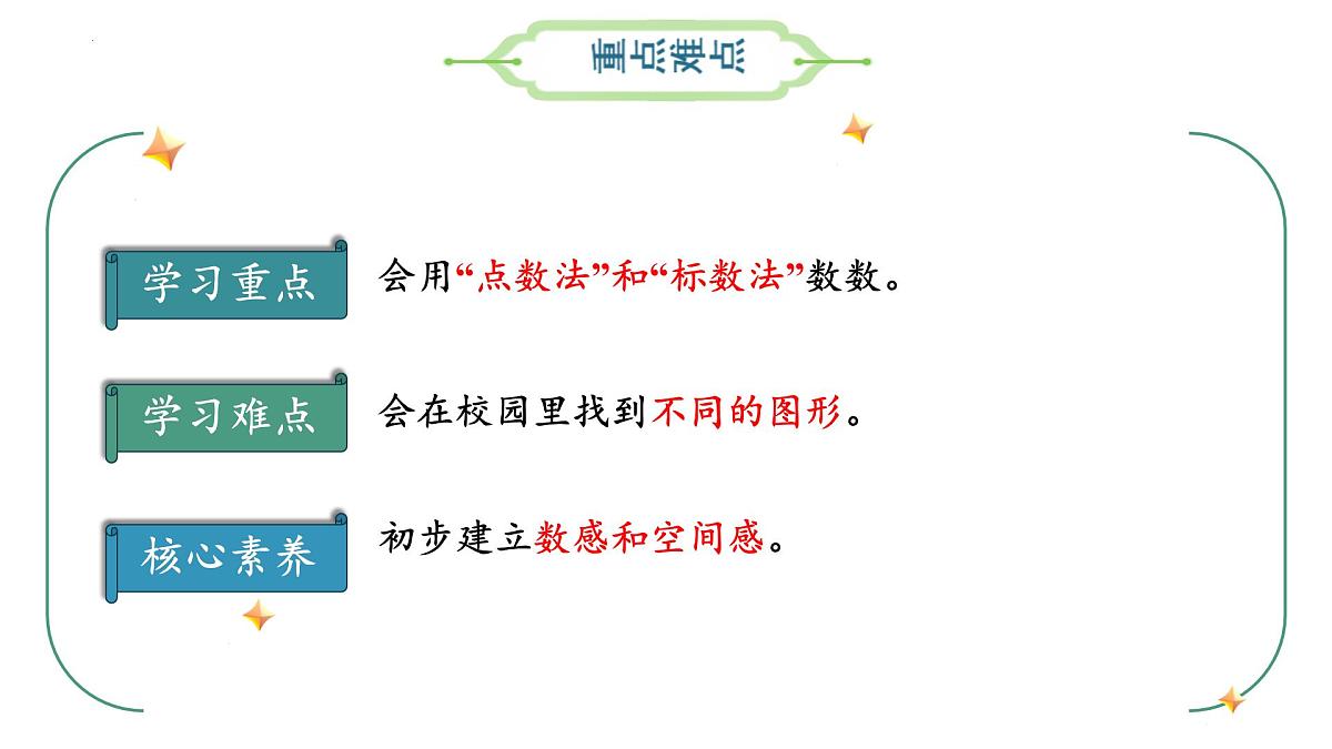 小学 数学 人教版(2024) 一年级上册(2024) 数学游戏在校园里找一找 课件第3页