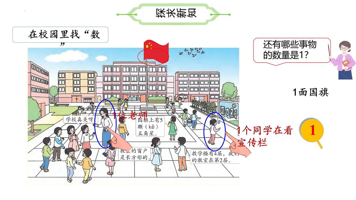 小学 数学 人教版(2024) 一年级上册(2024) 数学游戏在校园里找一找 课件第8页