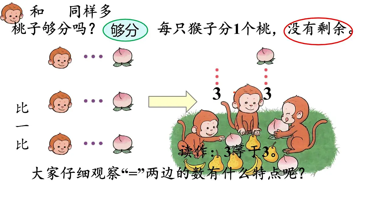 小学 数学 人教版(2024) 一年级上册(2024) 一 5以内数的认识和加、减法 1. 1~5的认识比大小 课件第5页