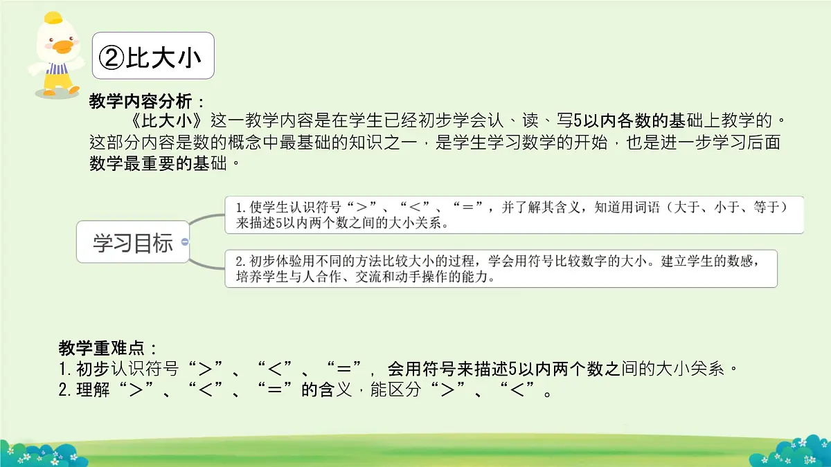 小学 数学 人教版(2024) 一年级上册(2024) 一 5以内数的认识和加、减法 1. 1~5的认识比大小 课件第2页