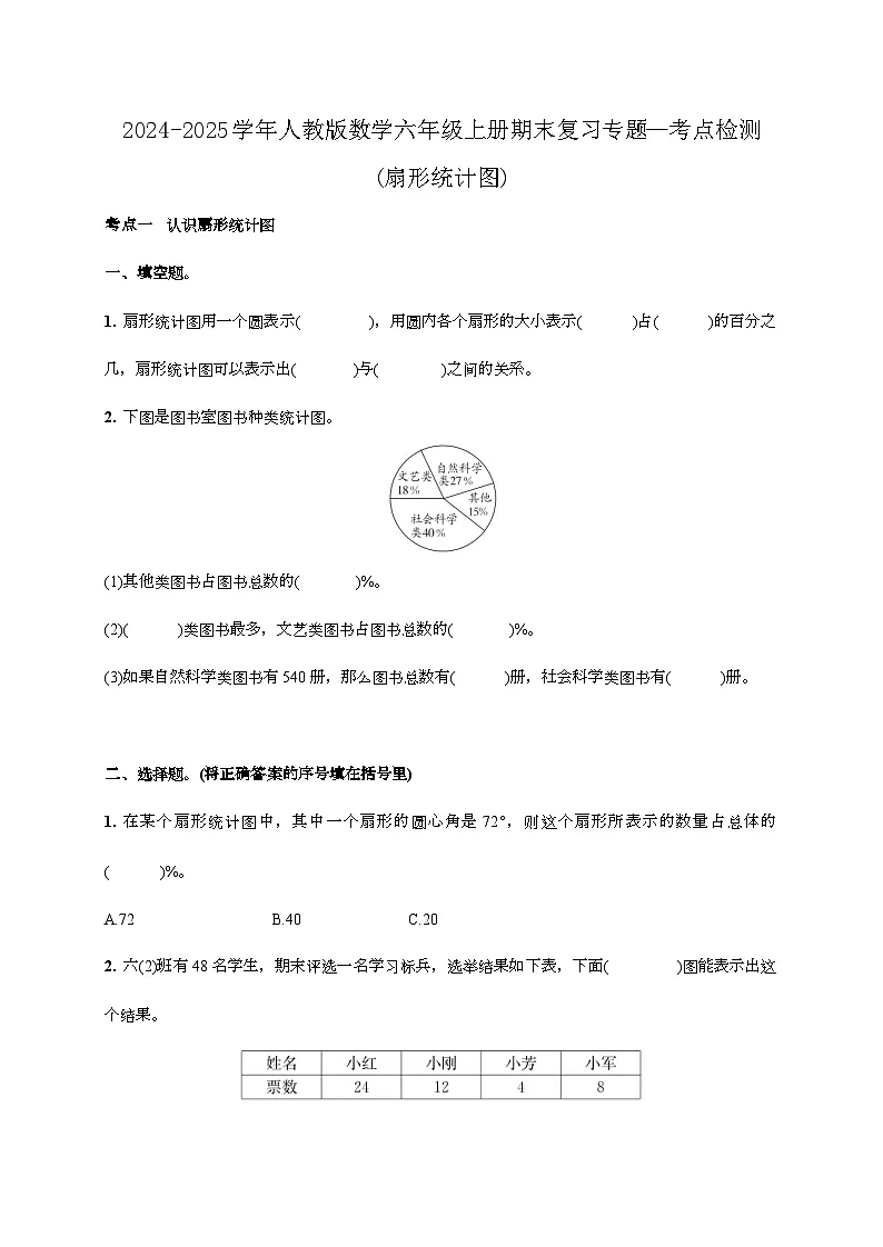 2024-2025学年人教版数学六年级上册期末复习专题—考点检测(扇形统计图)(含答案)第1页