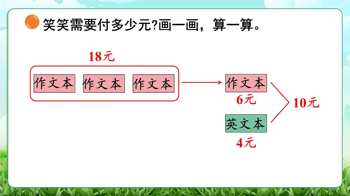 【核心素养】2025秋新北师大版小学数学三年级上册 第一单元《1.2买文具》课件第5页