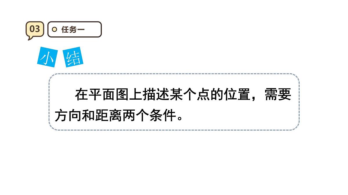 2.1 描述物体的位置 课件 人教版 六年级上册数学第8页
