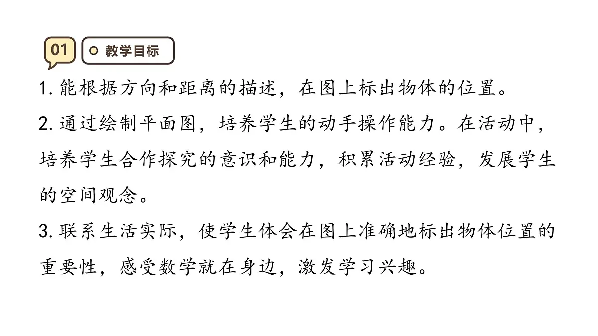2.2 标出物体的位置 课件 人教版 六年级上册数学第3页