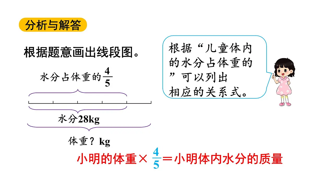 3.5 解决问题(1) 课件人教版 六年级上册数学第8页