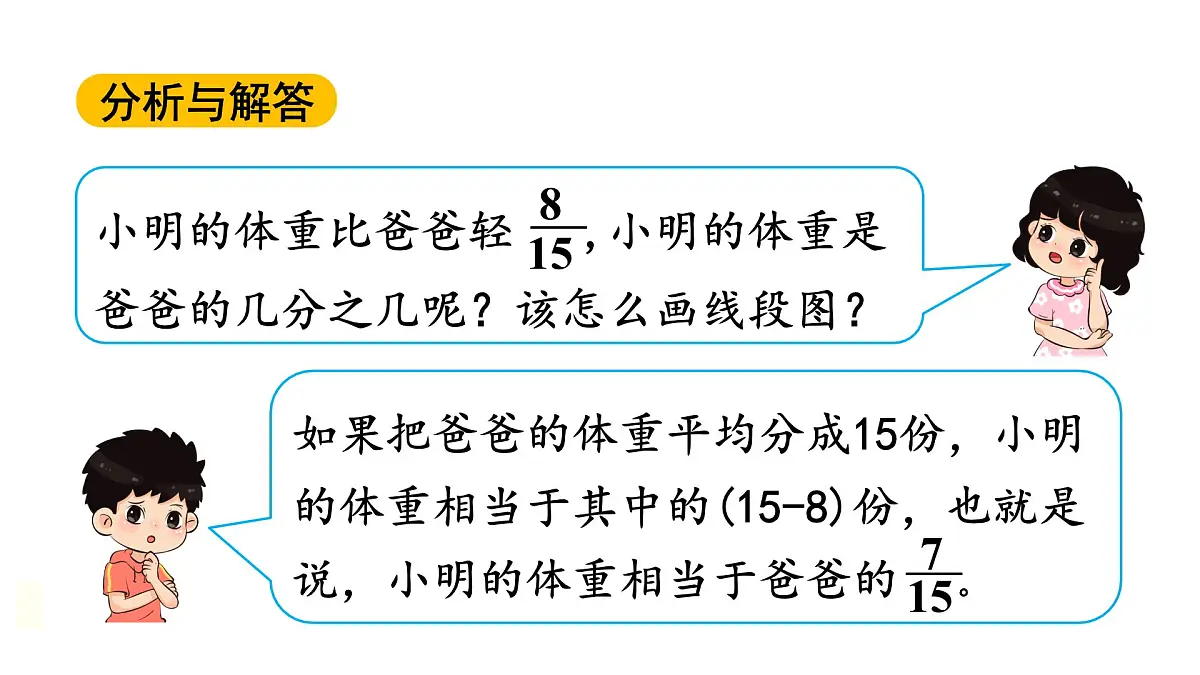 3.6 解决问题(2) 课件人教版 六年级上册数学第7页