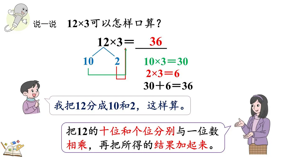 2.1.2 两位数乘一位数(不进位)的口算乘法(课件)2025-2026学年冀教版三年级数学上册第6页
