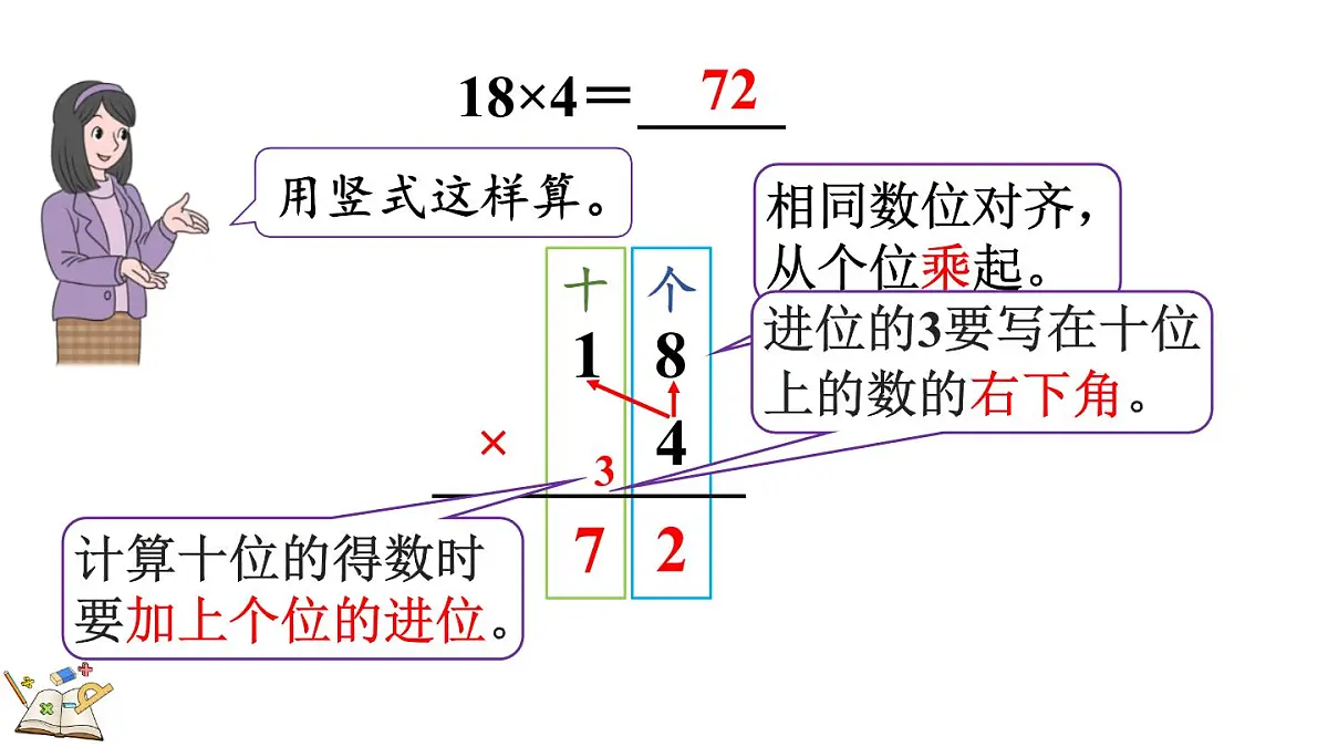 2.2.1 两位数乘一位数(一次进位)的笔算乘法(课件)2025-2026学年冀教版三年级数学上册第8页