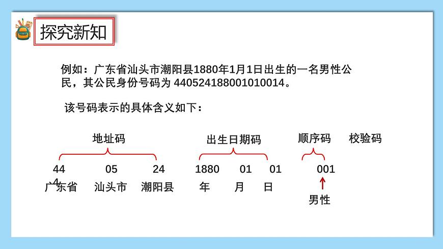 （2025新教材）人教版小學(xué)數(shù)學(xué)三年級上冊數(shù)字編碼——活動1《認(rèn)識數(shù)字編碼》PPT課件第5頁