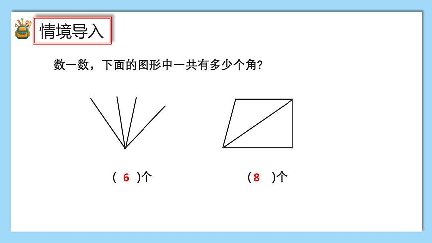 （2025新教材）人教版小學(xué)數(shù)學(xué)三年級(jí)上冊(cè)5.5《認(rèn)識(shí)直角、畫直角》PPT課件第2頁