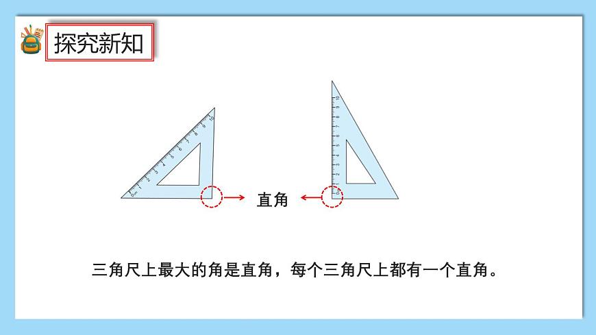 （2025新教材）人教版小學(xué)數(shù)學(xué)三年級(jí)上冊(cè)5.5《認(rèn)識(shí)直角、畫直角》PPT課件第6頁