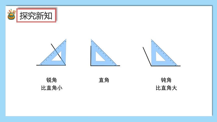 (2025新教材)人教版小學(xué)數(shù)學(xué)三年級上冊5.6《認(rèn)識(shí)銳角和鈍角》PPT課件第6頁