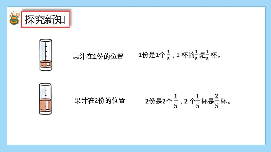 （2025新教材）人教版小學數(shù)學三年級上冊6.2《認識幾分之幾》PPT課件第3頁