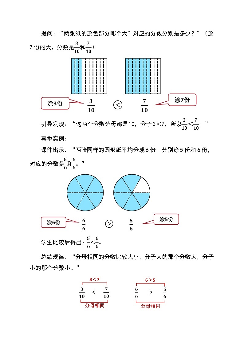 （2025新教材）人教版小學(xué)數(shù)學(xué)三年級(jí)上冊(cè)6.3《簡(jiǎn)單分?jǐn)?shù)的大小比較》教學(xué)設(shè)計(jì)第3頁