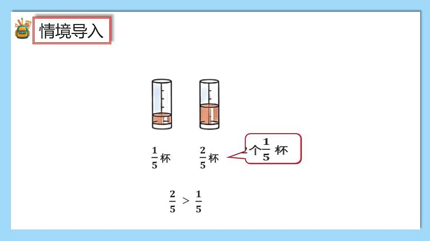 （2025新教材）人教版小學(xué)數(shù)學(xué)三年級(jí)上冊(cè)6.3《簡(jiǎn)單分?jǐn)?shù)的大小比較》PPT課件第4頁