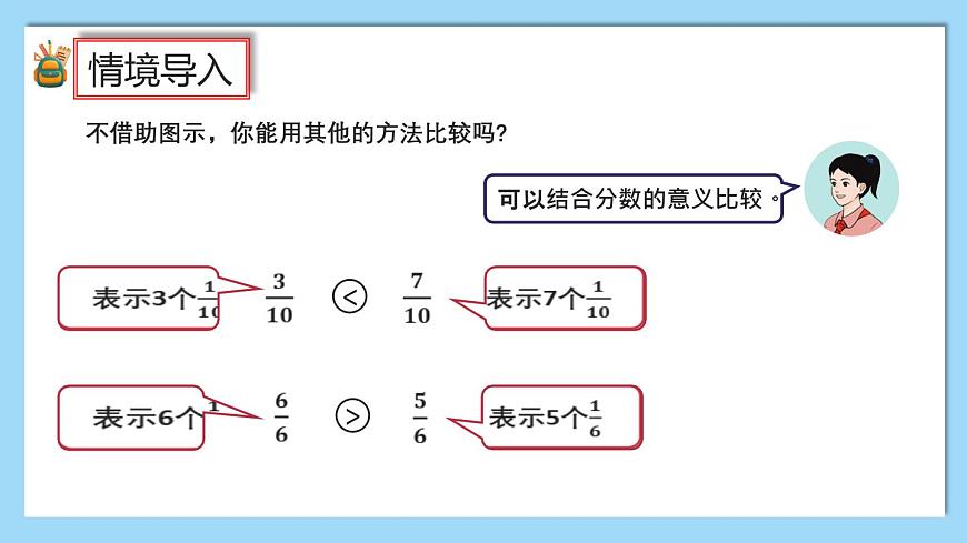 （2025新教材）人教版小學(xué)數(shù)學(xué)三年級(jí)上冊(cè)6.3《簡(jiǎn)單分?jǐn)?shù)的大小比較》PPT課件第7頁