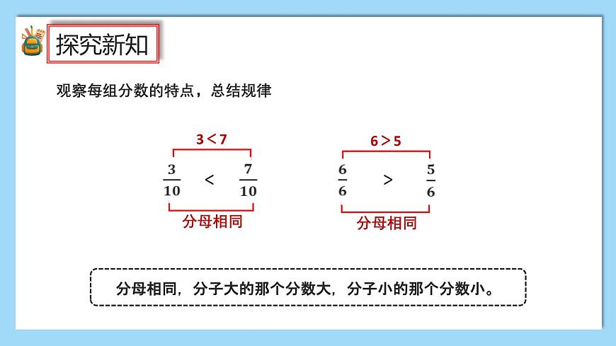 （2025新教材）人教版小學(xué)數(shù)學(xué)三年級(jí)上冊(cè)6.3《簡(jiǎn)單分?jǐn)?shù)的大小比較》PPT課件第8頁