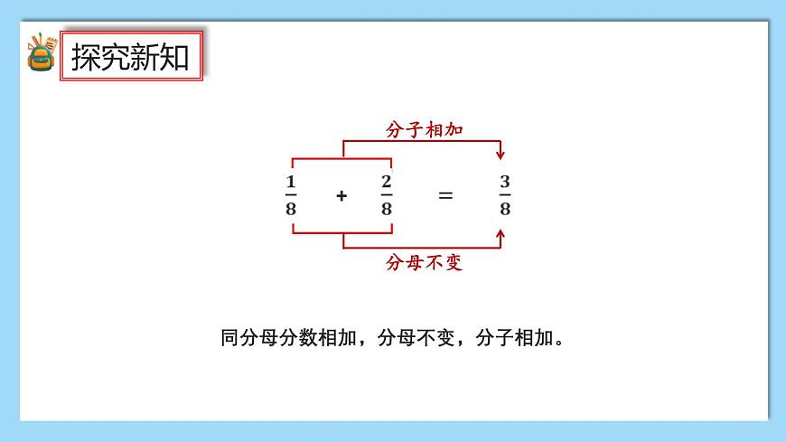 （2025新教材）人教版小學(xué)數(shù)學(xué)三年級上冊6.4《同分母分?jǐn)?shù)的加、減法》PPT課件第6頁