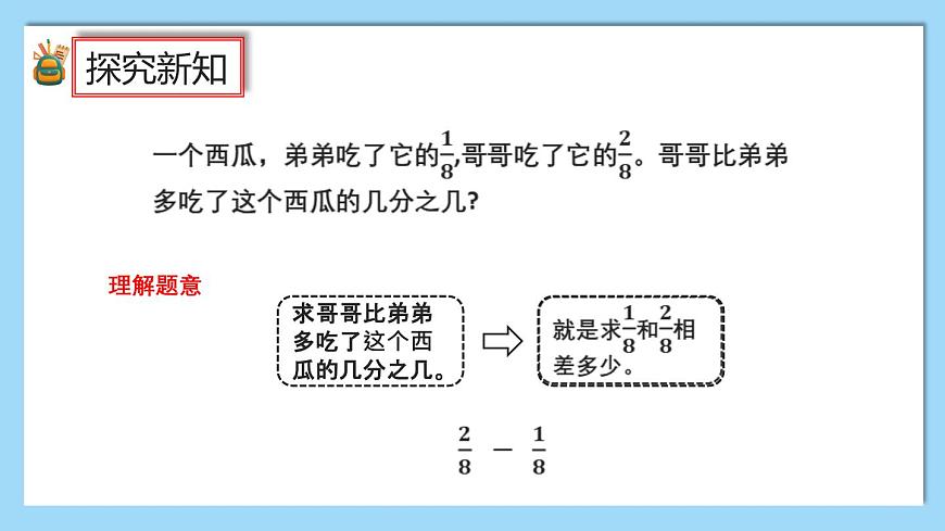 （2025新教材）人教版小學(xué)數(shù)學(xué)三年級上冊6.4《同分母分?jǐn)?shù)的加、減法》PPT課件第8頁