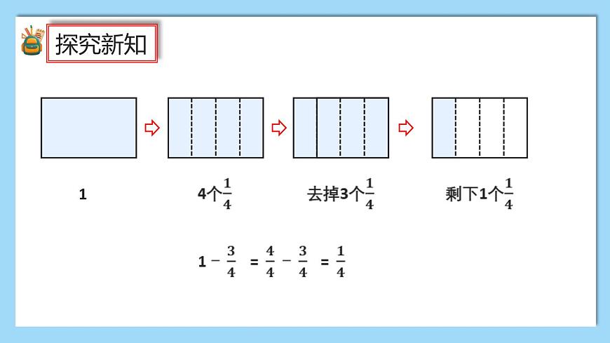 (2025新教材)人教版小學(xué)數(shù)學(xué)三年級(jí)上冊(cè)6.5《1減幾分之幾的計(jì)算方法》PPT課件第5頁(yè)