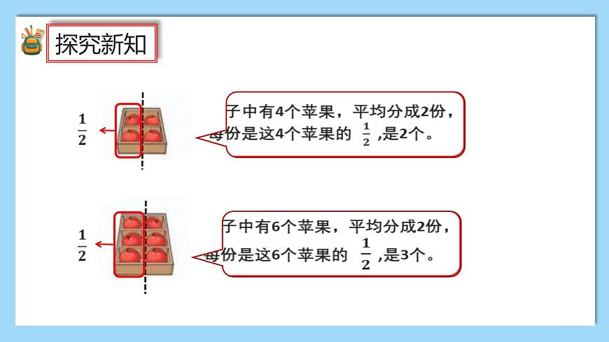 (2025新教材)人教版小學數(shù)學三年級上冊6.6《認識多個物體的幾分之幾》PPT課件第5頁