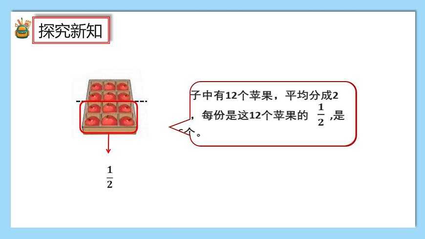 (2025新教材)人教版小學數(shù)學三年級上冊6.6《認識多個物體的幾分之幾》PPT課件第6頁