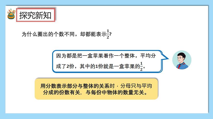 (2025新教材)人教版小學數(shù)學三年級上冊6.6《認識多個物體的幾分之幾》PPT課件第8頁