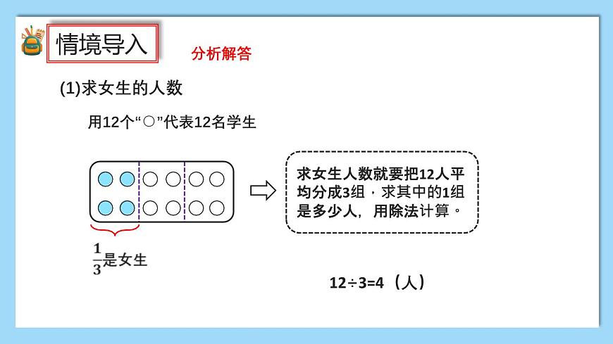 （2025新教材）人教版小學(xué)數(shù)學(xué)三年級(jí)上冊(cè)6.7《求一個(gè)數(shù)的幾分之幾是多少》PPT課件第4頁