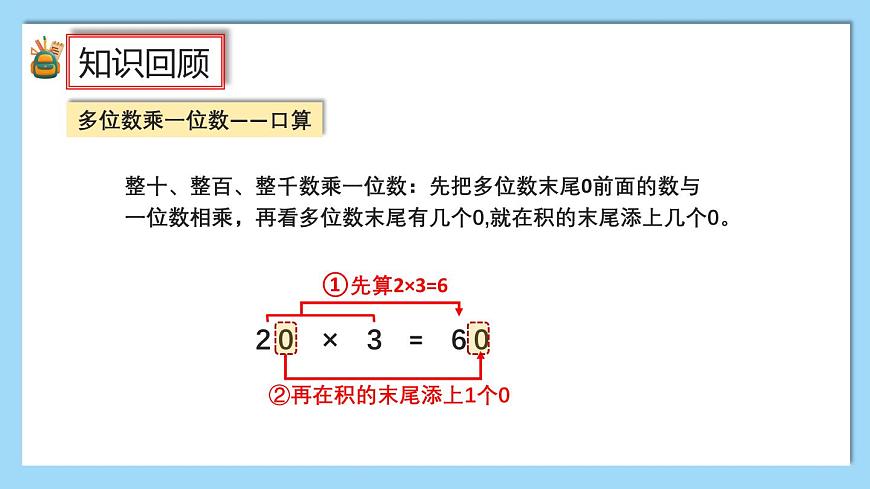 (2025新教材)人教版小學(xué)數(shù)學(xué)三年級(jí)上冊(cè)7.1《數(shù)與運(yùn)算》PPT課件第2頁(yè)
