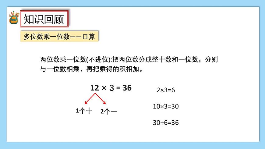 (2025新教材)人教版小學(xué)數(shù)學(xué)三年級(jí)上冊(cè)7.1《數(shù)與運(yùn)算》PPT課件第3頁(yè)