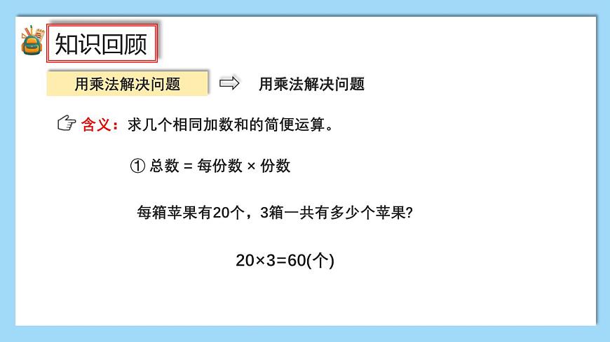 （2025新教材）人教版小學(xué)數(shù)學(xué)三年級(jí)上冊(cè)7.2《數(shù)量關(guān)系》PPT課件第2頁(yè)