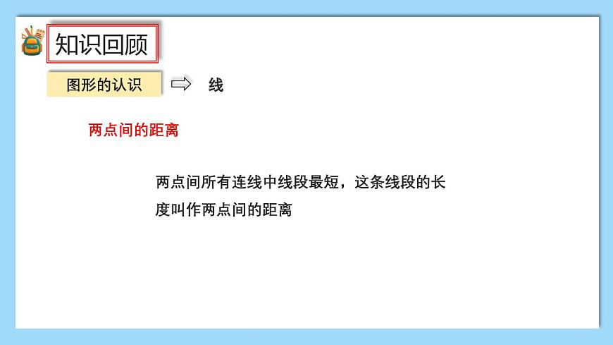 (2025新教材)人教版小學(xué)數(shù)學(xué)三年級(jí)上冊(cè)7.3《圖形的認(rèn)識(shí)與測(cè)量》PPT課件第3頁(yè)