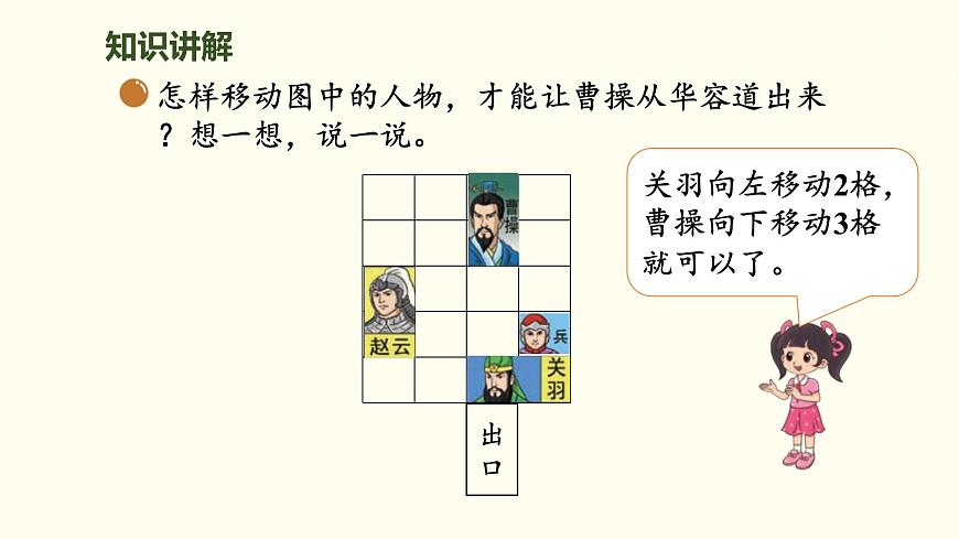 6.2 ?好玩的華容道 課件 北師大版數(shù)學(xué)二年級(jí)上冊第7頁