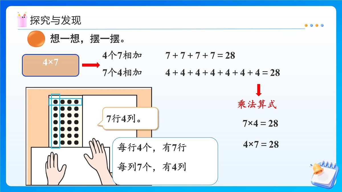 【任务型备课】北师大版二年级上册-3.3 点子图中的乘法(课件)第7页