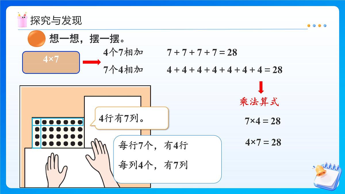 【任务型备课】北师大版二年级上册-3.3 点子图中的乘法(课件)第8页