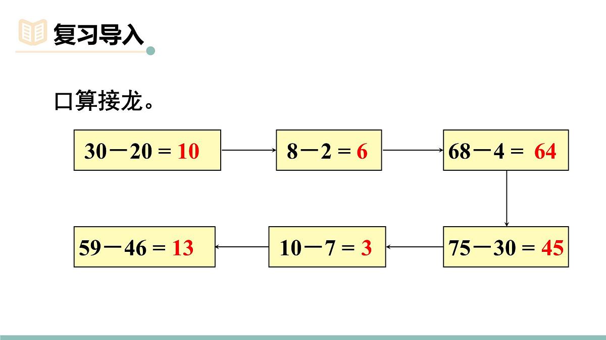 1.3 借阅图书 课件北师大版数学二年级上册第2页