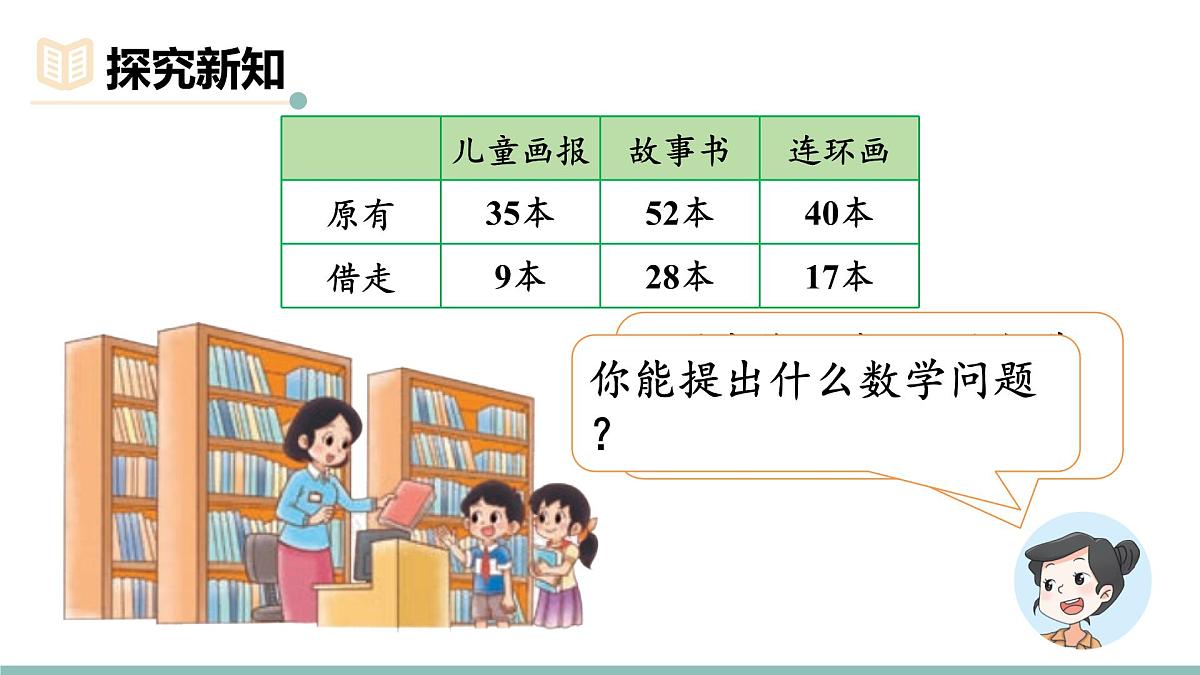 1.3 借阅图书 课件北师大版数学二年级上册第3页
