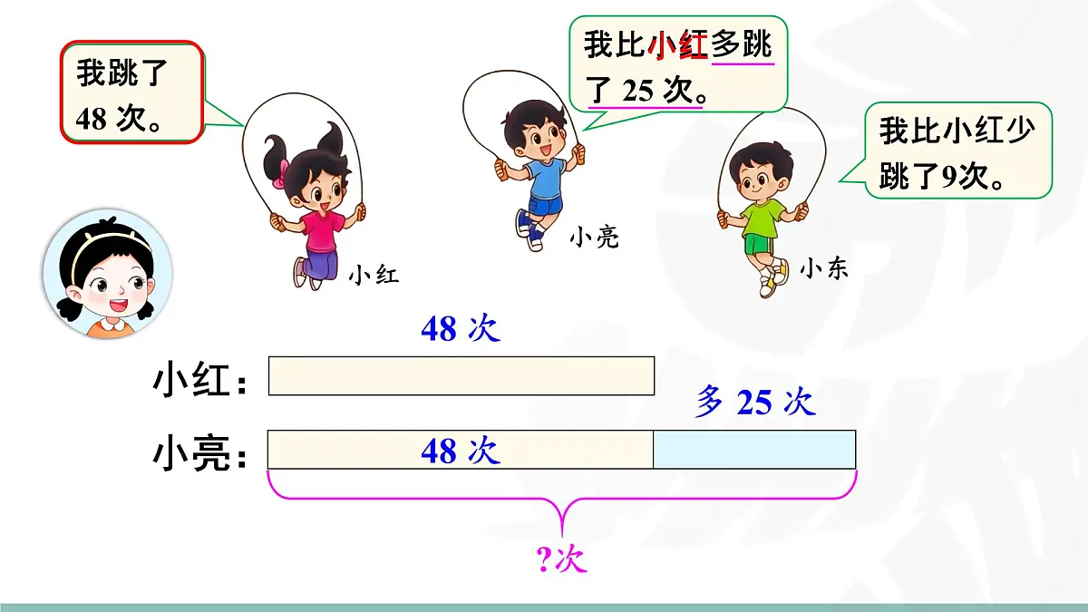 1.5 跳绳(第一课时) 课件北师大版数学二年级上册第5页
