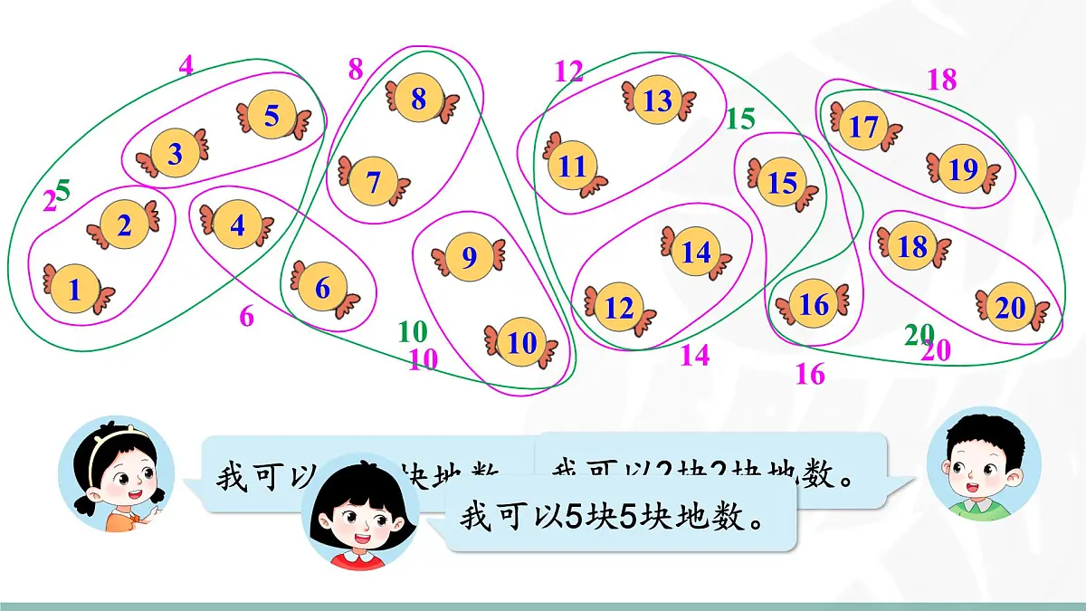 3.1 小小清点员 课件北师大版数学二年级上册第4页