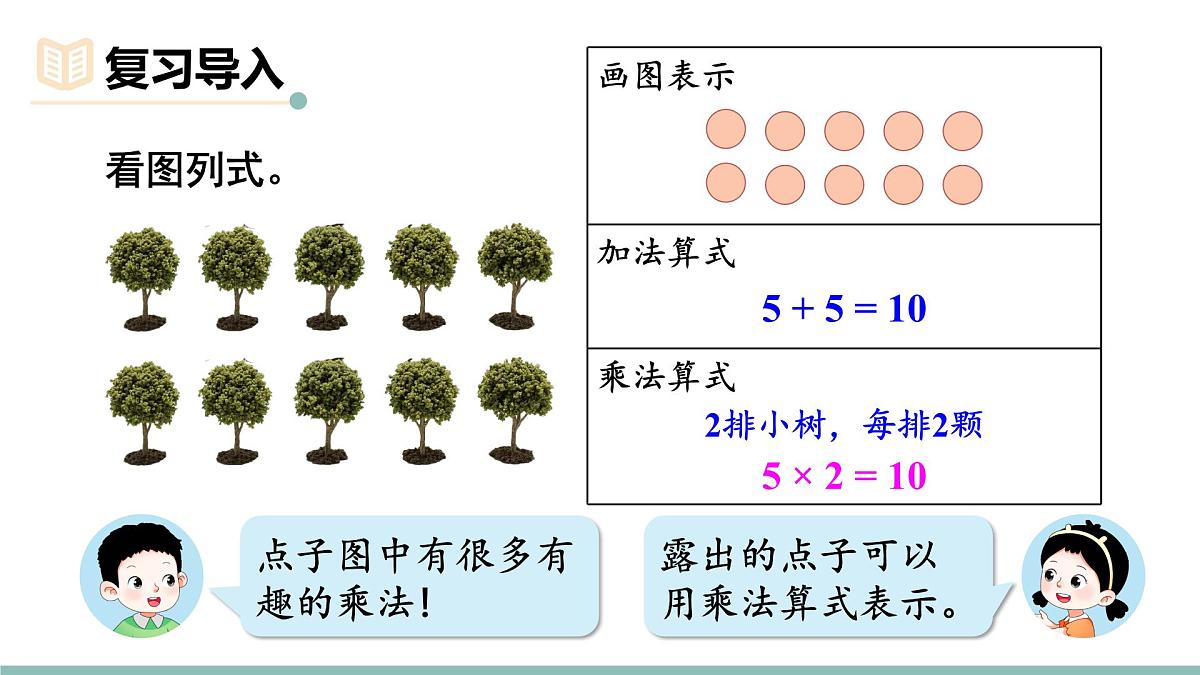3.3 点子图中的乘法 课件北师大版数学二年级上册第2页