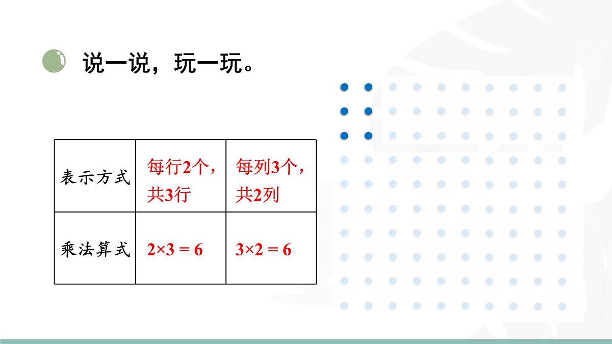 3.3 点子图中的乘法 课件北师大版数学二年级上册第4页